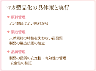 マカ製品化の具体策と実行