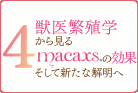 獣医繁殖学から見るMACAXS®の効果、そして新たな解明へ