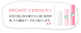 MACAXS®と女性ホルモン・・・女性の肌と体を健やかに導く有効作用。その臨床データをご紹介します。